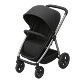 Category strollers